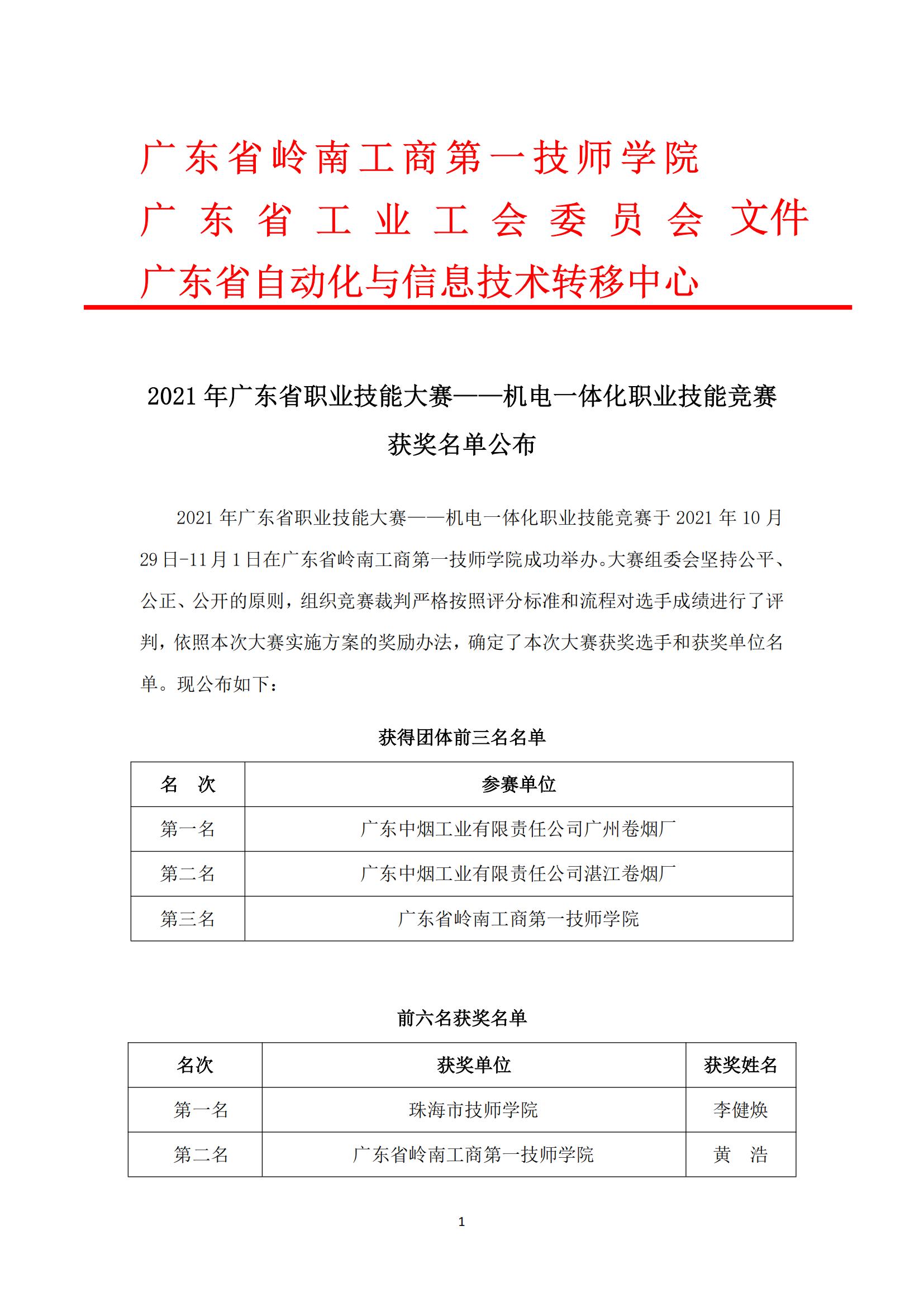 2021年广东省职业技能大赛——机电一体化职业技能竞赛获奖名单公布_00.jpg