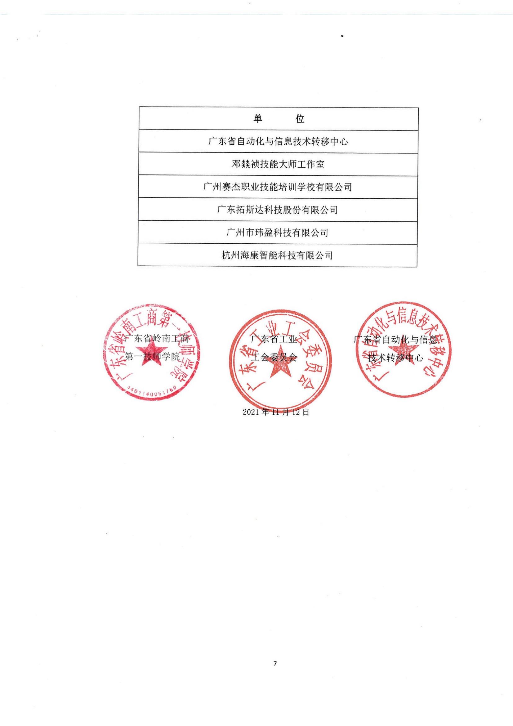 2021年广东省职业技能大赛——机电一体化职业技能竞赛获奖名单公布_06.jpg