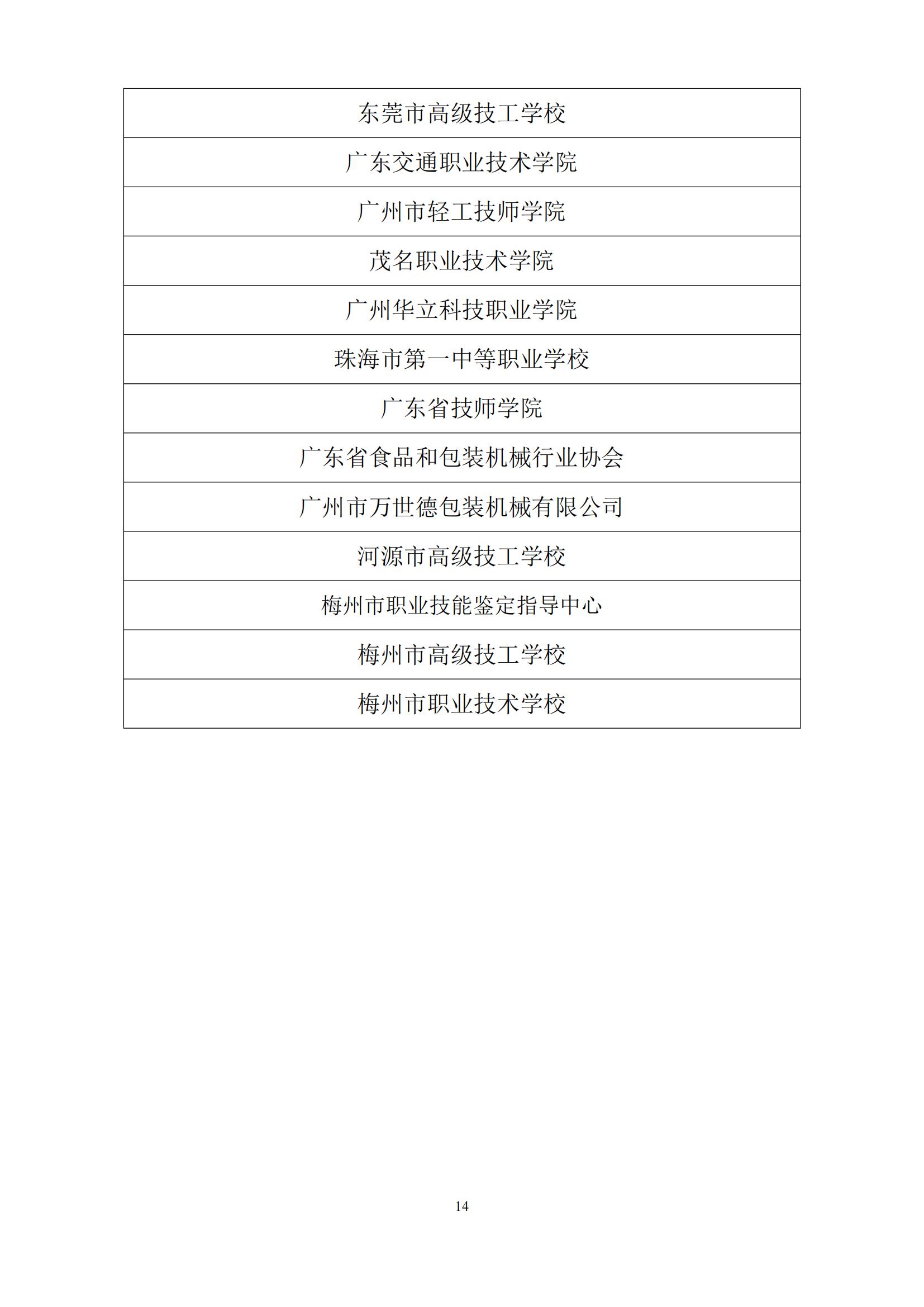 2011 年广东省可编程序系统控制设计师职业技能竞赛_13.jpg