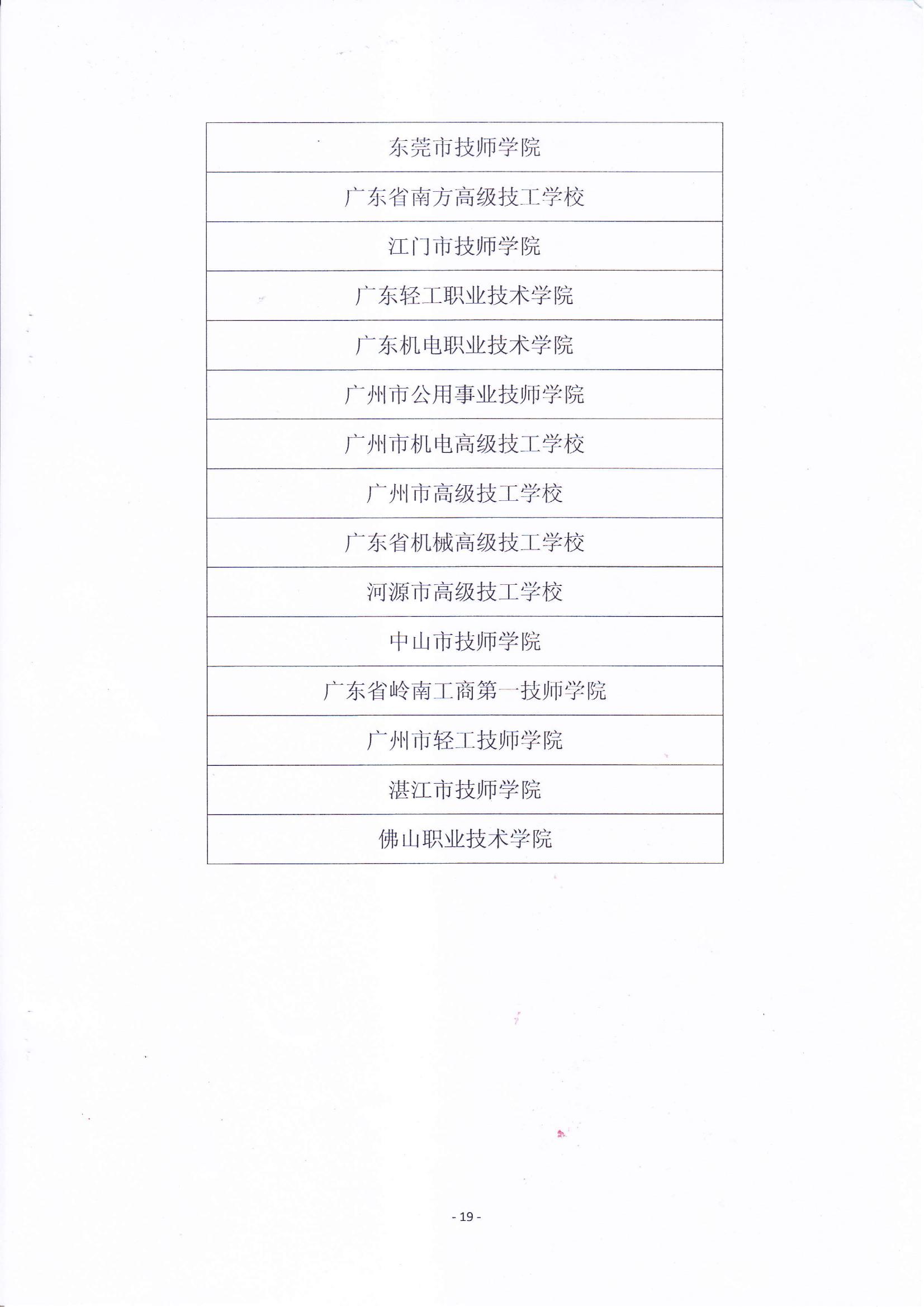 关于表彰2013年广东省机电一体化职业技能竞赛获奖人员和单位的通报_18.jpg