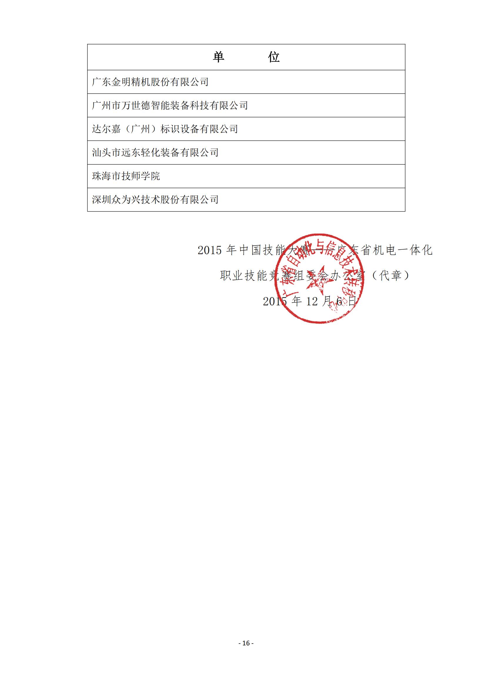 2015 年中国技能大赛--广东省机电一体化职业技能竞赛_15.jpg