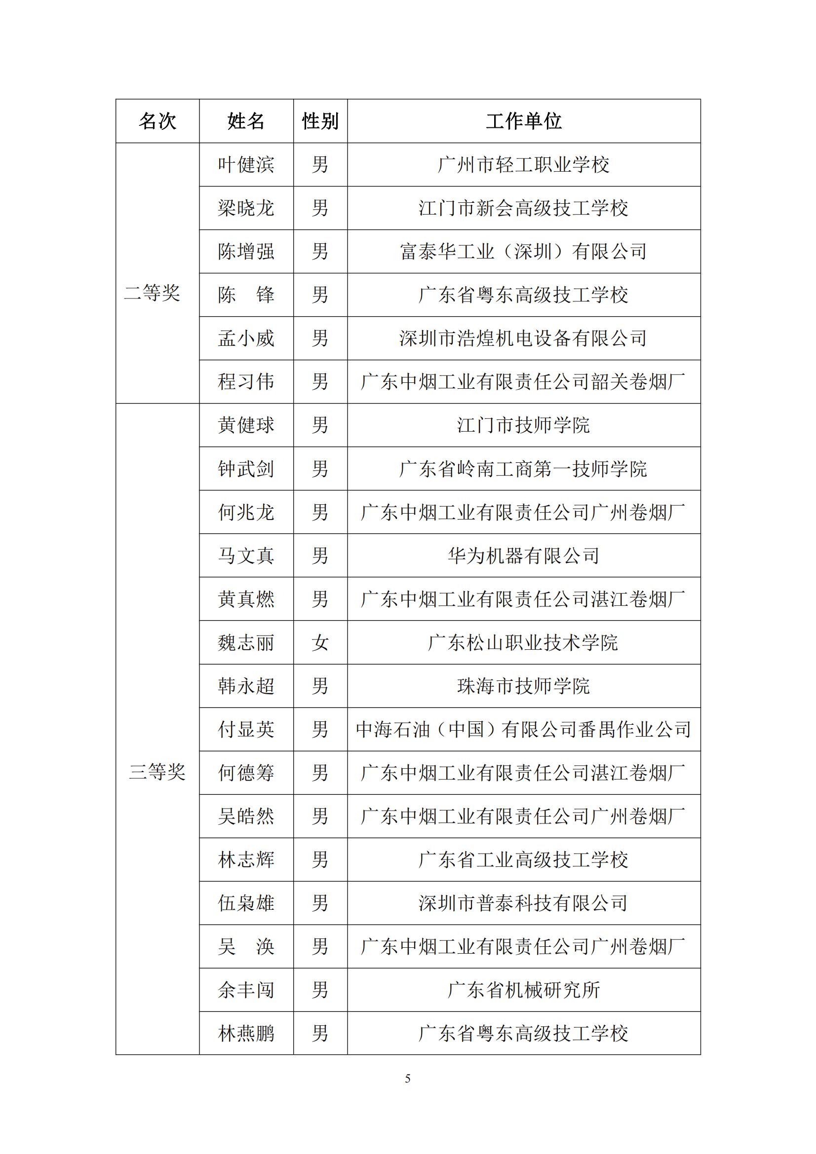 2016 年中国技能大赛——广东省可编程序控制系统设计师（工业机器人技术应用）职业技能竞赛_04.jpg
