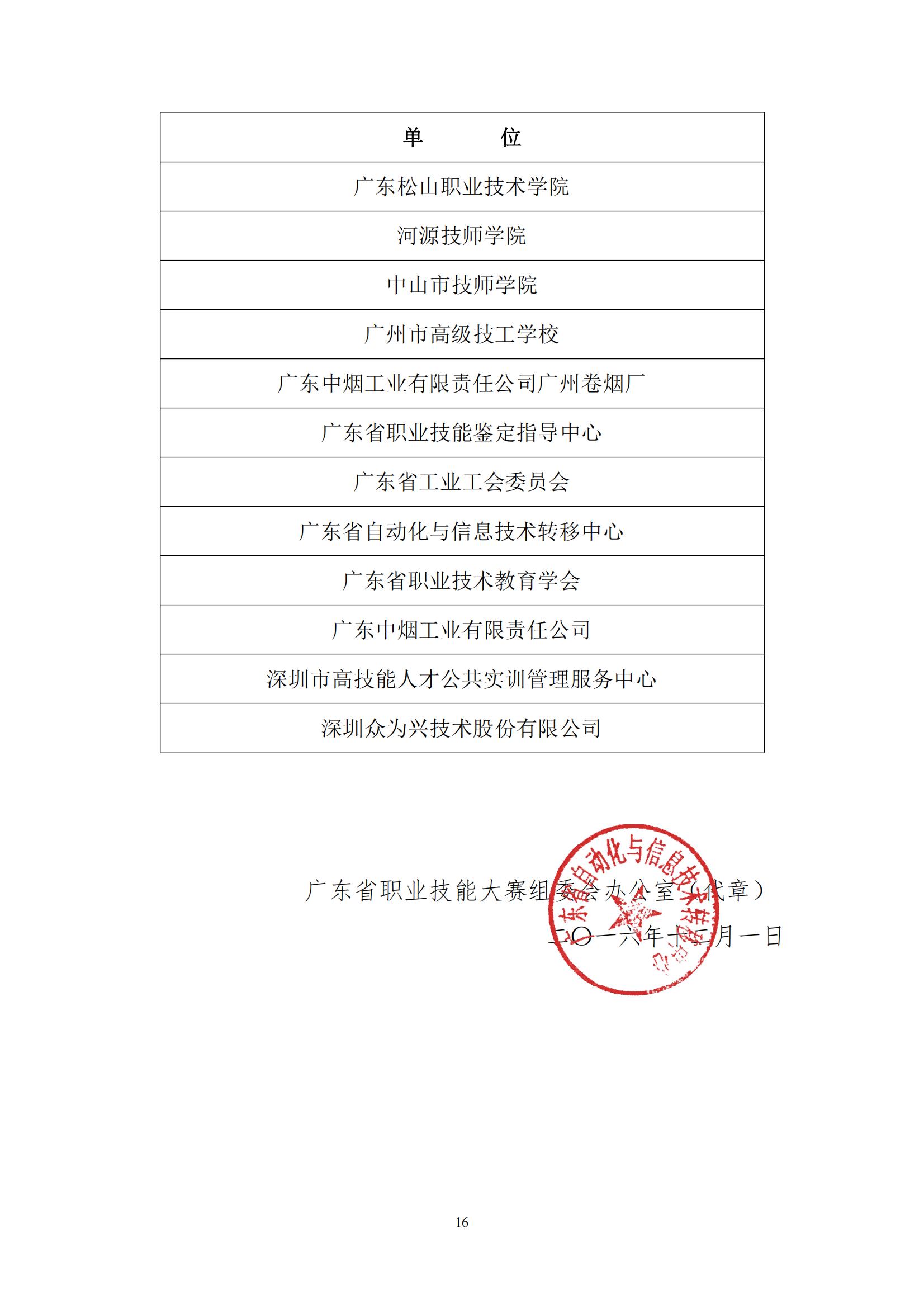 2016 年中国技能大赛——广东省可编程序控制系统设计师（工业机器人技术应用）职业技能竞赛_15.jpg