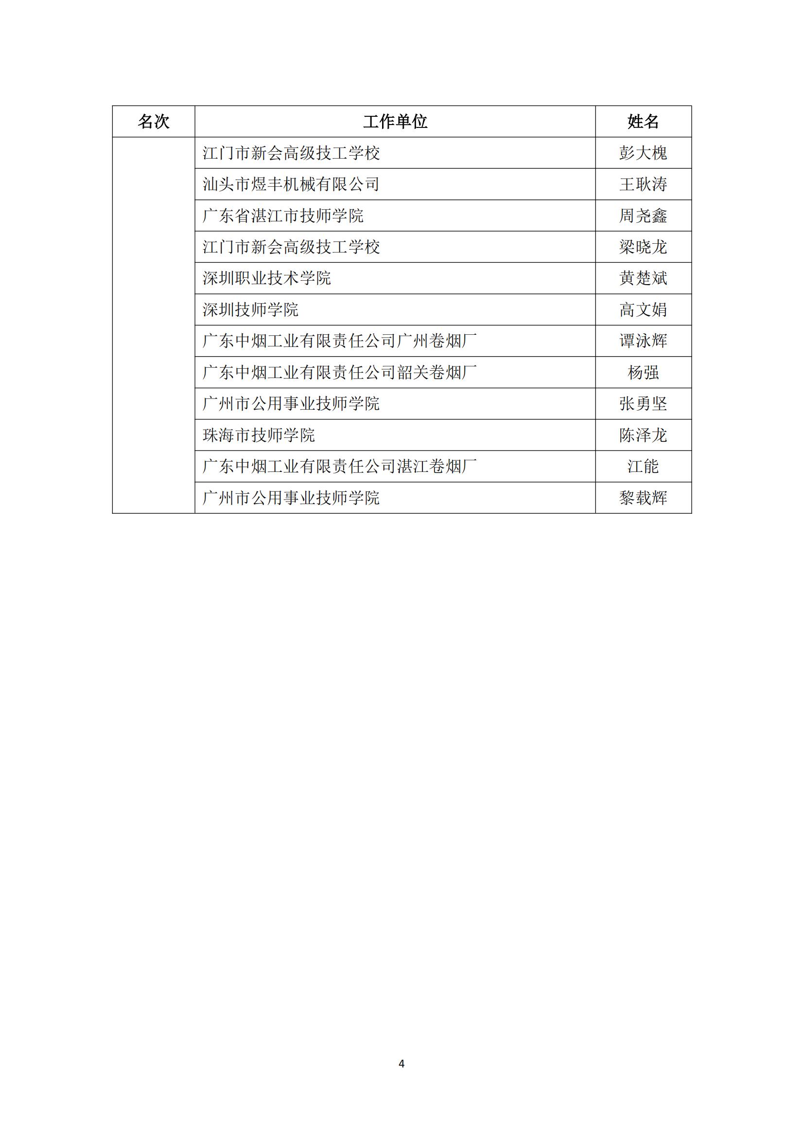 2017 年中国技能大赛——广东省可编程序控制系统设计师（机电一体化）职业技能竞赛_03.jpg