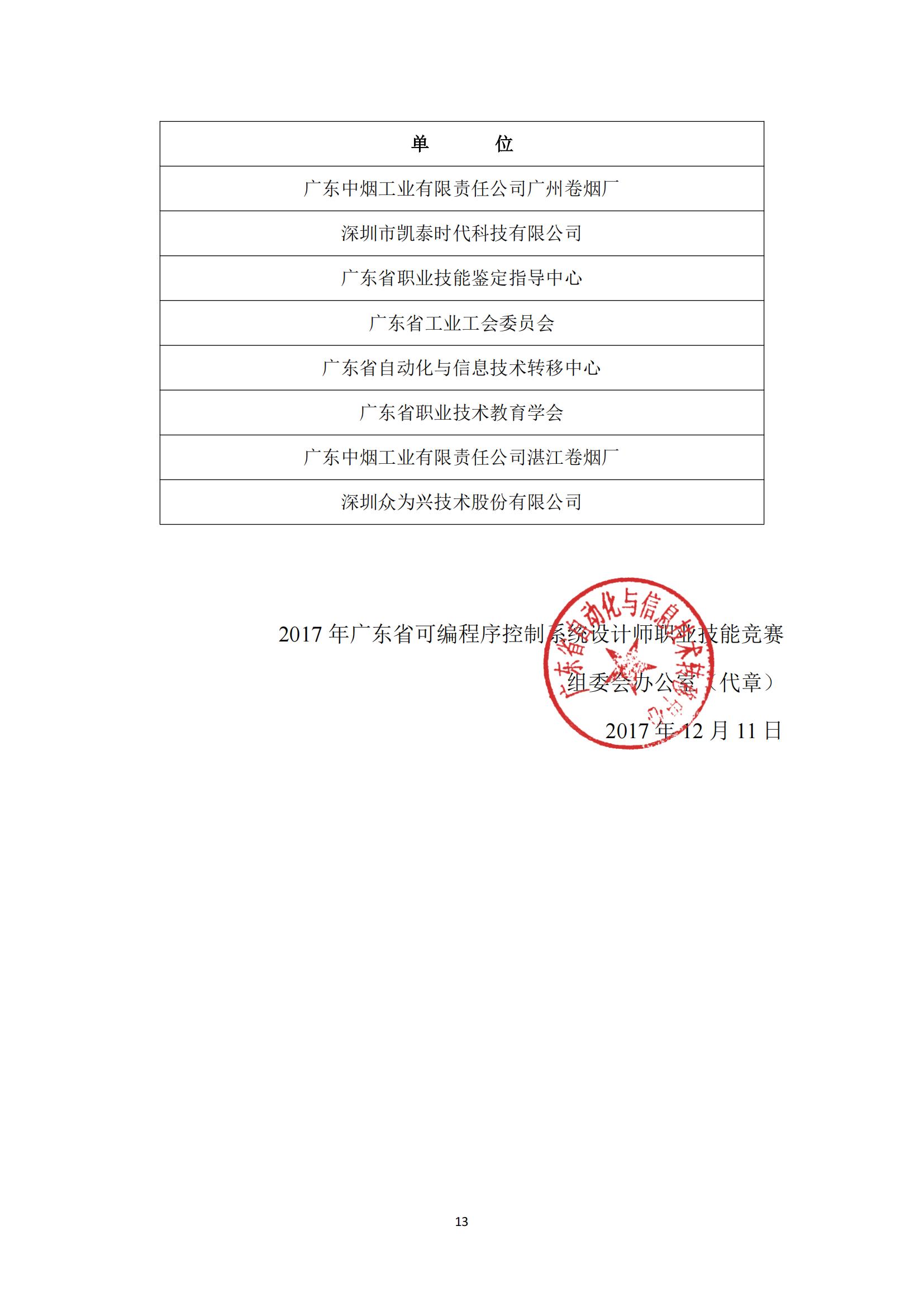 2017 年中国技能大赛——广东省可编程序控制系统设计师（机电一体化）职业技能竞赛_12.jpg